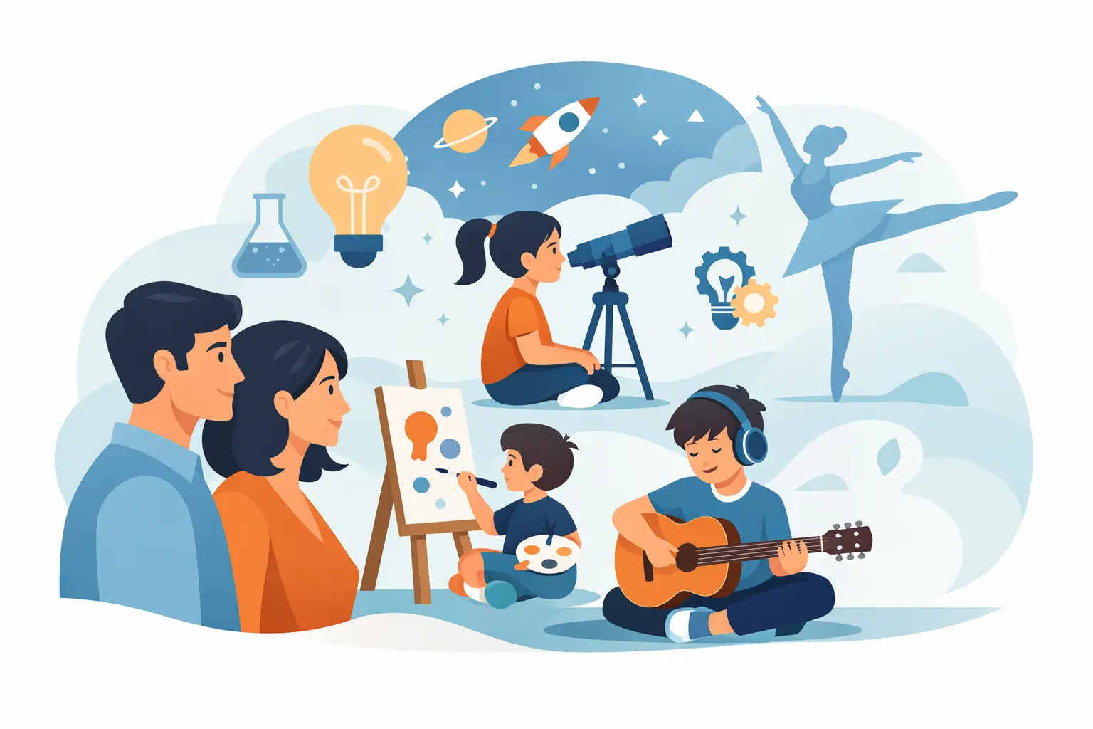 Parent Guide to Enrichment Classes
