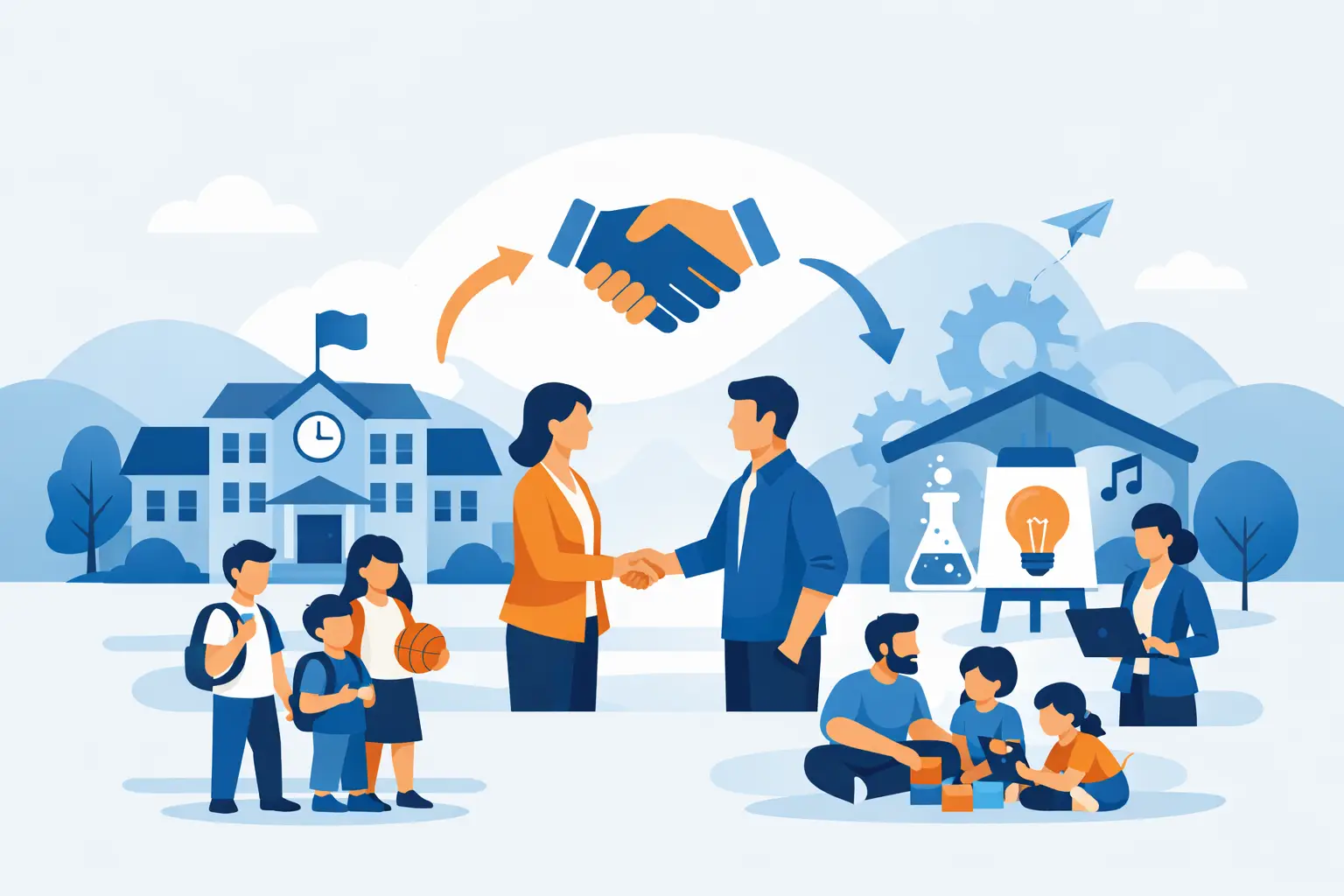 Why School Partnership Enrichment Programs Work